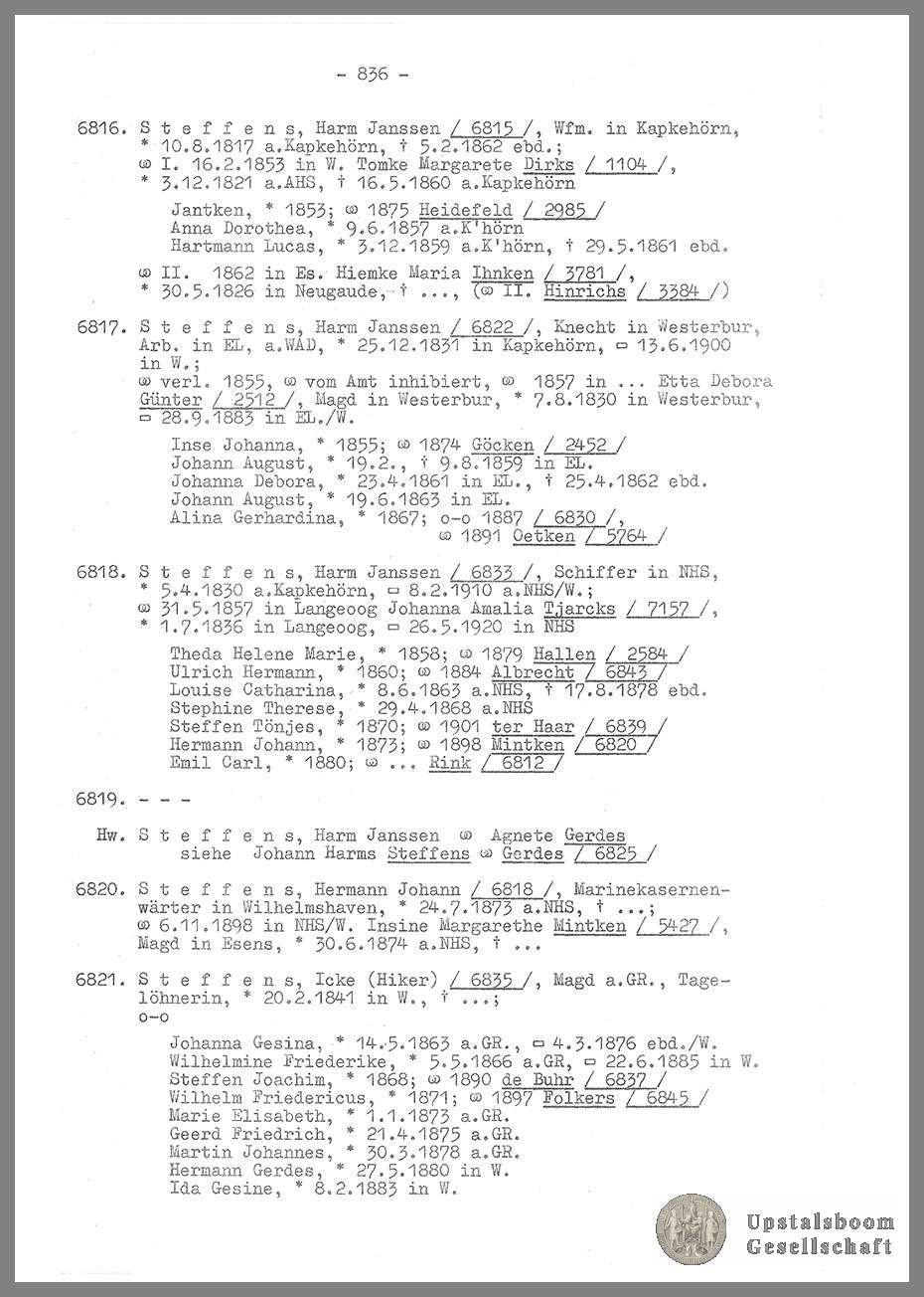Document